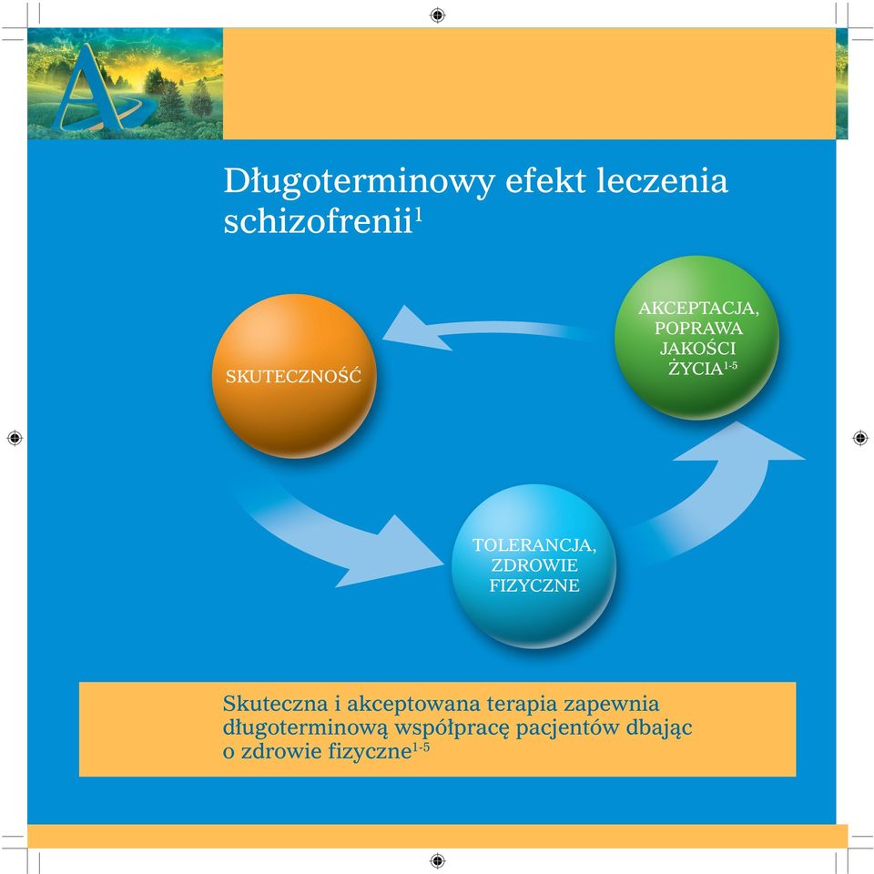 FIZYCZNE Skuteczna i akceptowana terapia zapewnia