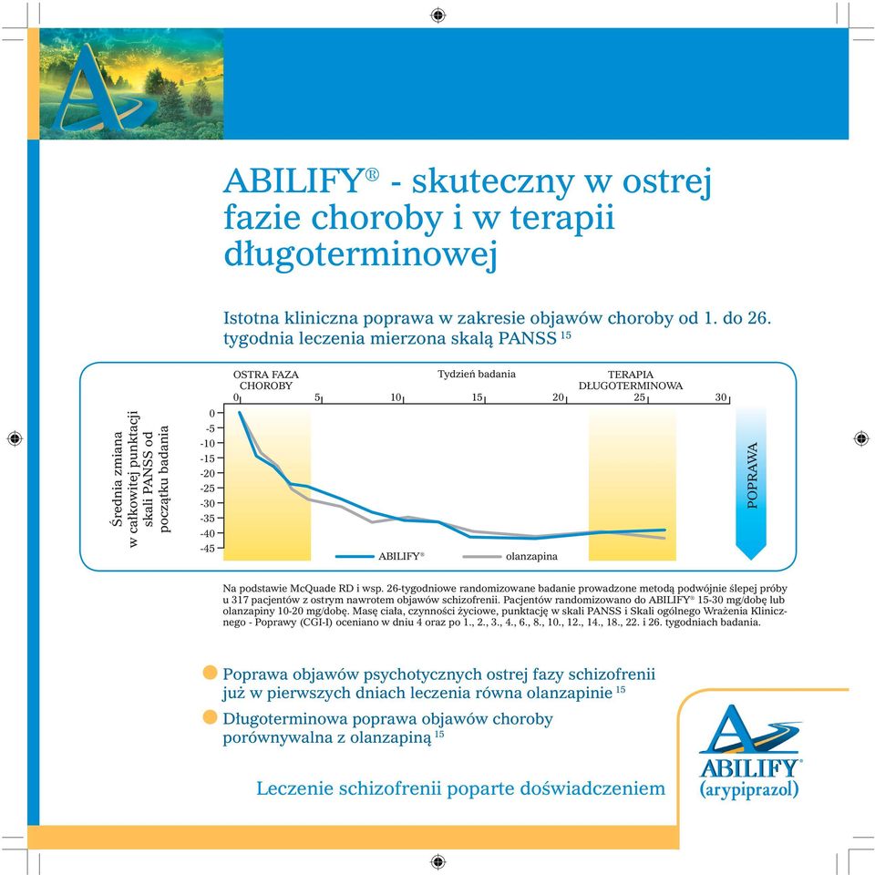 DŁUGOTERMINOWA 0 5 10 15 20 25 30 ABILIFY olanzapina POPRAWA Na podstawie McQuade RD i wsp.