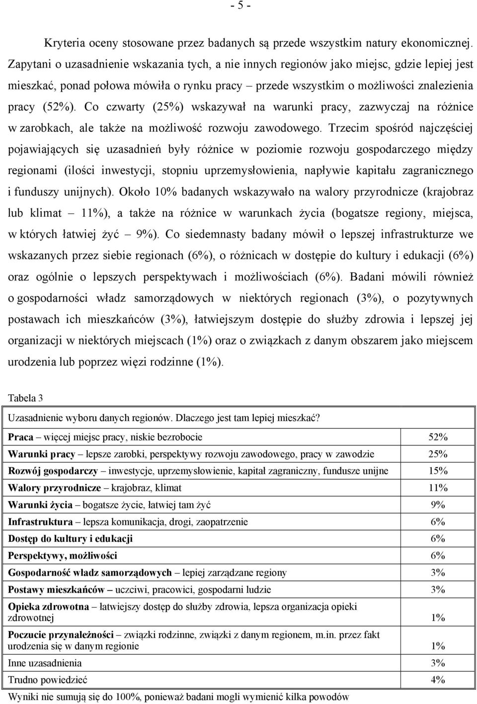 Co czwarty (25%) wskazywał na warunki pracy, zazwyczaj na różnice w zarobkach, ale także na możliwość rozwoju zawodowego.