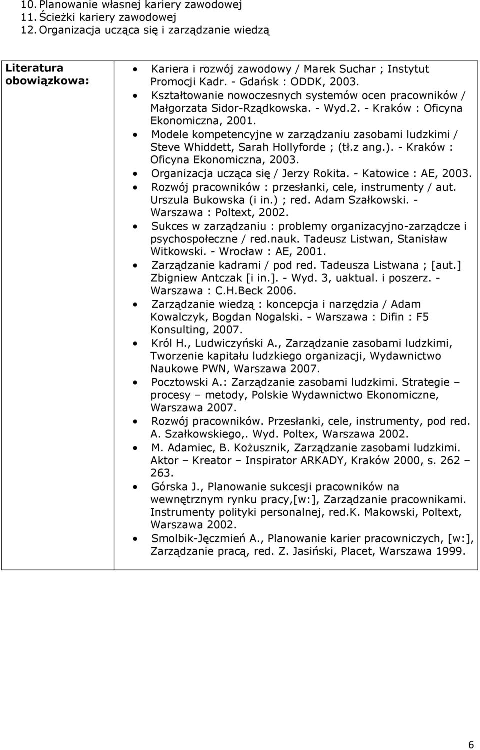 Modele kompetencyjne w zarządzaniu zasobami ludzkimi / Steve Whiddett, Sarah Hollyforde ; (tł.z ang.). - Kraków : Oficyna Ekonomiczna, 2003. Organizacja ucząca się / Jerzy Rokita.