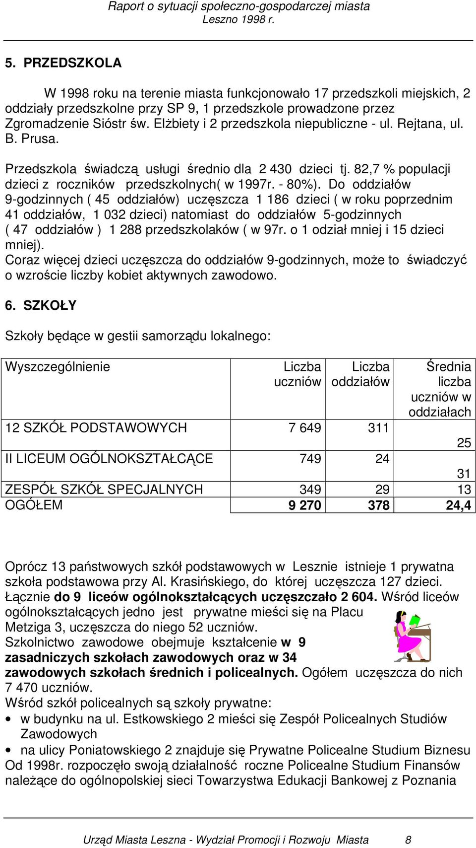 Do oddziałów 9-godzinnych ( 45 oddziałów) uczęszcza 1 186 dzieci ( w roku poprzednim 41 oddziałów, 1 032 dzieci) natomiast do oddziałów 5-godzinnych ( 47 oddziałów ) 1 288 przedszkolaków ( w 97r.