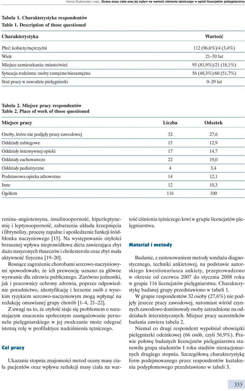 zamężne/niezamężne 56 (48,3%)/60 (51,7%) Staż pracy w zawodzie pielęgniarki 0 29 lat Tabela 2. Miejsce pracy respondentów Table 2.