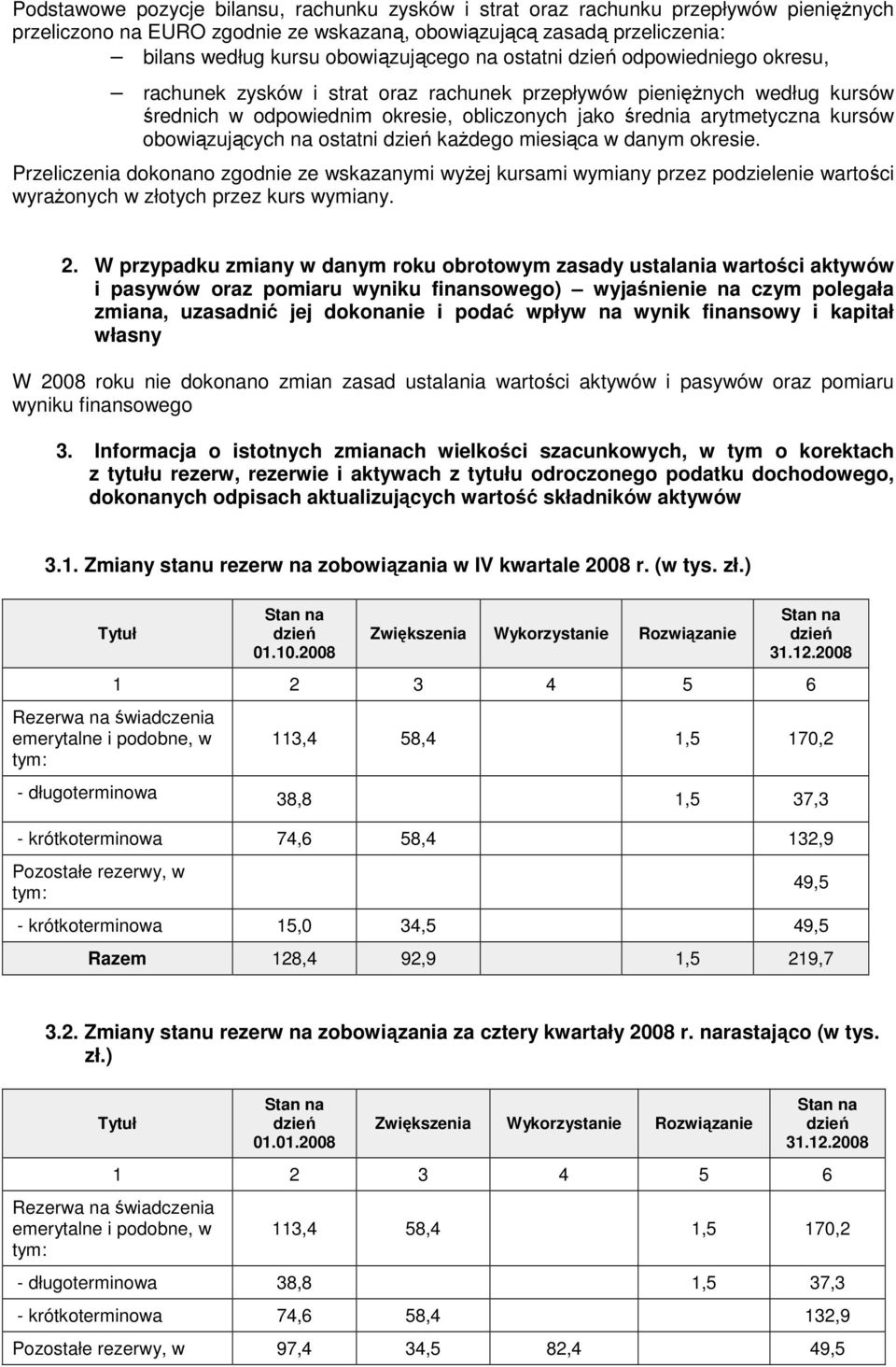 na ostatni kaŝdego miesiąca w danym okresie. Przeliczenia dokonano zgodnie ze wskazanymi wyŝej kursami wymiany przez podzielenie wartości wyraŝonych w złotych przez kurs wymiany. 2.