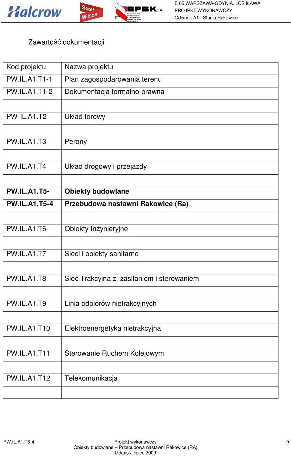 IL.A1.T6- Obiekty InŜynieryjne PW.IL.A1.T7 Sieci i obiekty sanitarne PW.IL.A1.T8 Sieć Trakcyjna z zasilaniem i sterowaniem PW.IL.A1.T9 Linia odbiorów nietrakcyjnych PW.