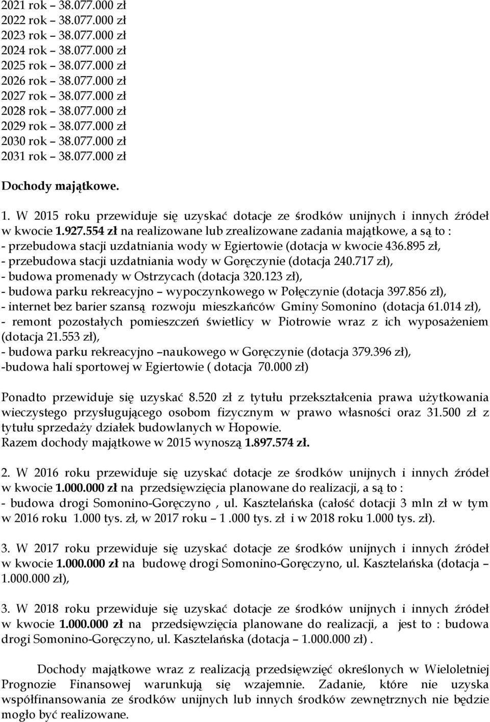 554 zł na realizowane lub zrealizowane zadania majątkowe, a są to : - przebudowa stacji uzdatniania wody w Egiertowie (dotacja w kwocie 436.