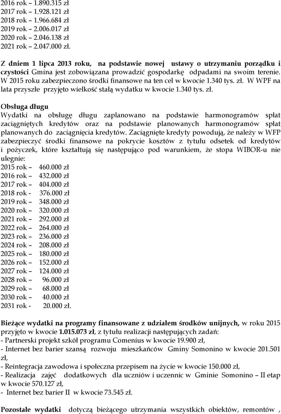 W 2015 roku zabezpieczono środki finansowe na ten cel w kwocie 1.340 tys. zł.