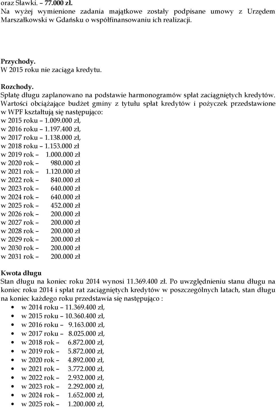 Wartości obciąŝające budŝet gminy z tytułu spłat kredytów i poŝyczek przedstawione w WPF kształtują się następująco: w 2015 roku 1.009.000 zł, w 2016 roku 1.197.400 zł, w 2017 roku 1.138.