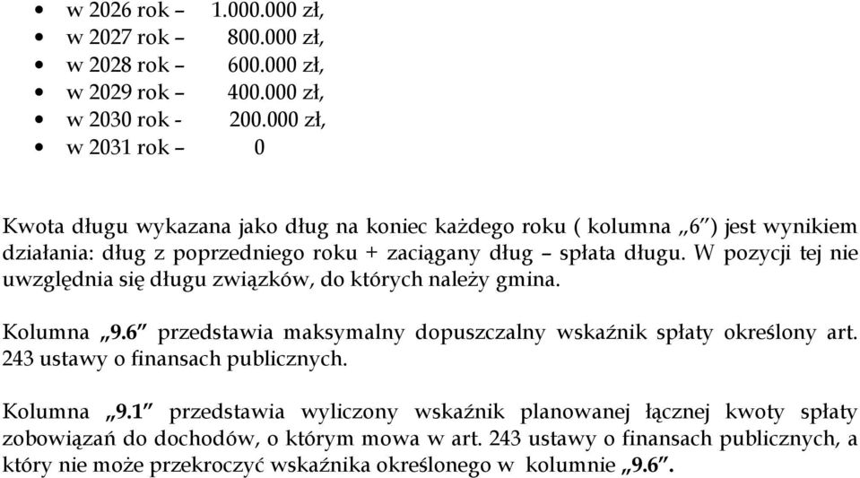 W pozycji tej nie uwzględnia się długu związków, do których naleŝy gmina. Kolumna 9.6 przedstawia maksymalny dopuszczalny wskaźnik spłaty określony art.