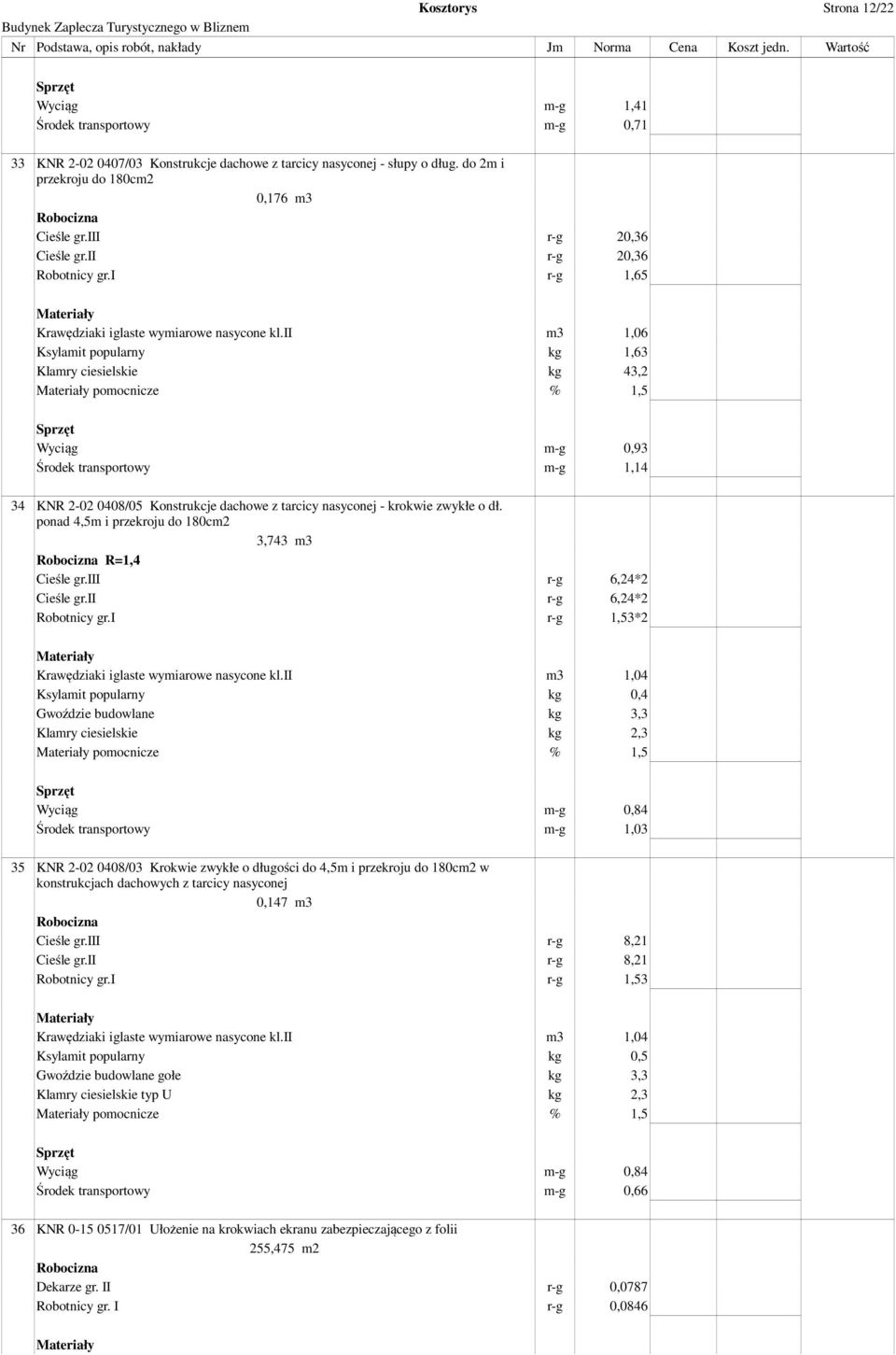 ii m3 1,06 Ksylamit popularny kg 1,63 Klamry ciesielskie kg 43,2 pomocnicze % 1,5 Wyciąg m-g 0,93 Środek transportowy m-g 1,14 34 KNR 2-02 0408/05 Konstrukcje dachowe z tarcicy nasyconej - krokwie