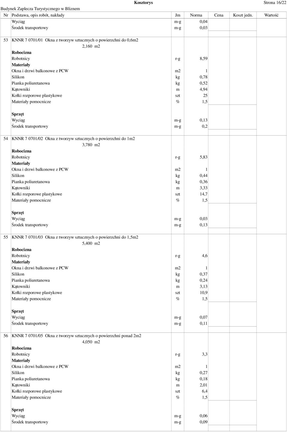 sztucznych o powierzchni do 1m2 3,780 m2 Robotnicy r-g 5,83 Okna i drzwi balkonowe z PCW m2 1 Silikon kg 0,44 Pianka poliuretanowa kg 0,36 Kątowniki m 3,33 Kołki rozporowe plastykowe szt 14,7