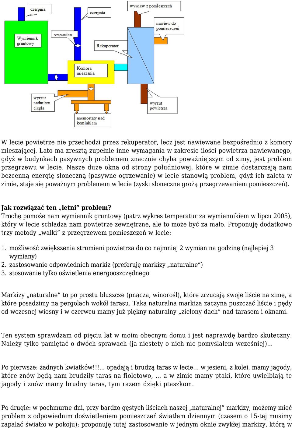 Nasze duże okna od strony południowej, które w zimie dostarczają nam bezcenną energię słoneczną (pasywne ogrzewanie) w lecie stanowią problem, gdyż ich zaleta w zimie, staje się poważnym problemem w