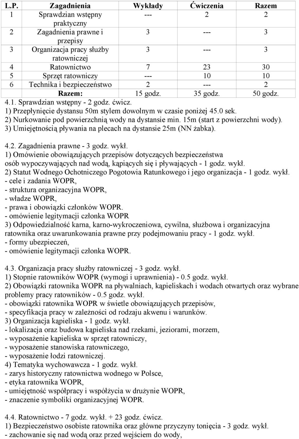 0 sek. 2) Nurkowanie pod powierzchnią wody na dystansie min. 15m (start z powierzchni wody). 3) Umiejętnością pływania na plecach na dystansie 25m (NN żabka). 4.2. Zagadnienia prawne - 3 godz. wykł.