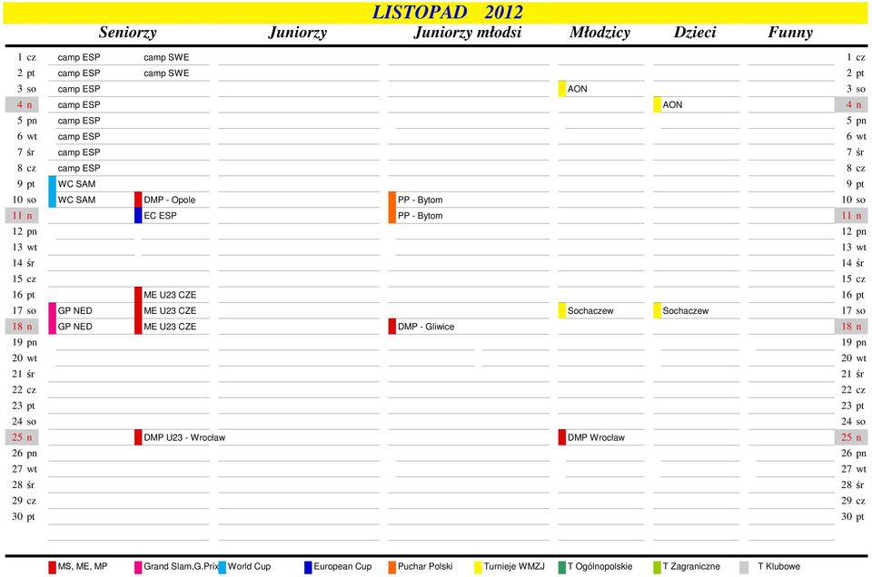 wt 13 wt 14 r 14 r 15 cz 15 cz 16 pt ME U23 CZE 16 pt 17 so GP NED ME U23 CZE Sochaczew Sochaczew 17 so 18 n GP NED ME U23 CZE DMP - Gliwice 18 n 19 pn 19
