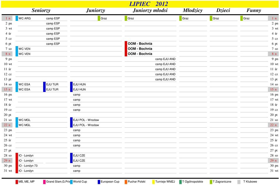 EJU HUN 14 so 15 n WC ESA EJU TUR EJU HUN 15 n 16 pn camp 16 pn 17 wt camp 17 wt 18 r camp 18 r 19 cz camp 19 cz 20 pt 20 pt 21 so WC MGL EJU POL - Wrocіaw 21 so 22 n WC MGL EJU POL - Wrocіaw 22 n