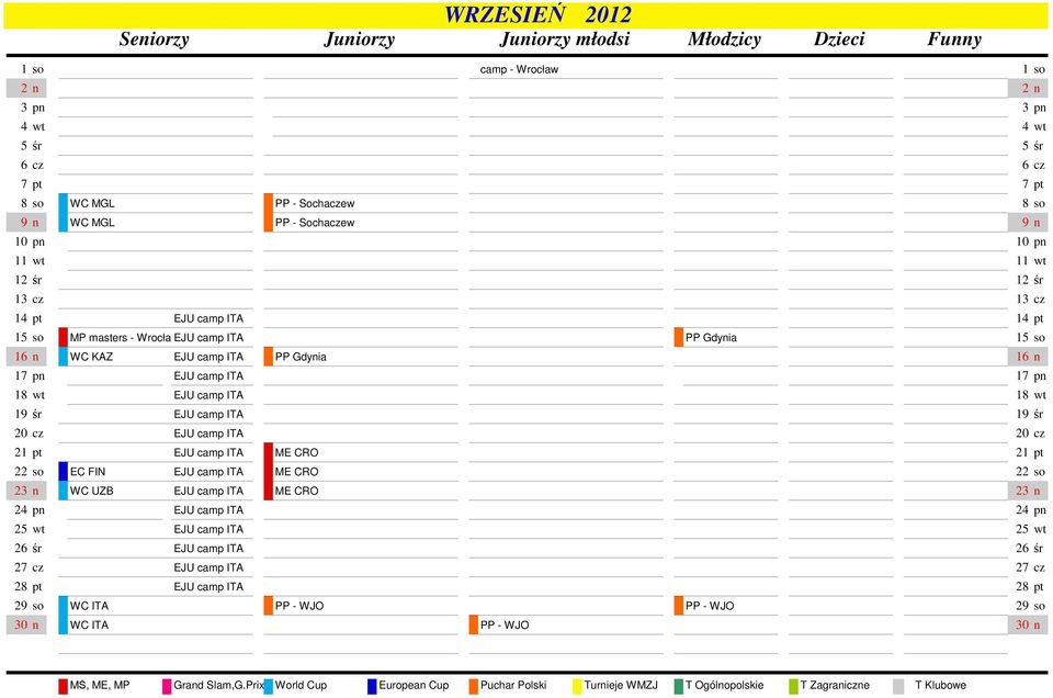 pn 18 wt EJU camp ITA 18 wt 19 r EJU camp ITA 19 r 20 cz EJU camp ITA 20 cz 21 pt EJU camp ITA ME CRO 21 pt 22 so EC FIN EJU camp ITA ME CRO 22 so 23 n WC UZB EJU camp ITA ME CRO 23 n