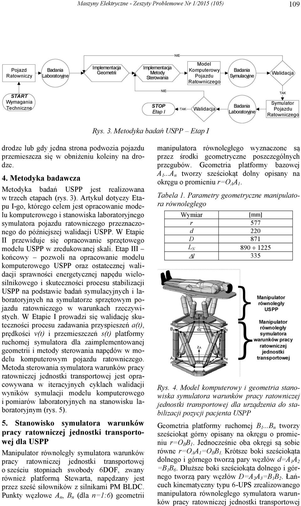 Metdka badań USPP Etap I drde lub gd jedna strna pdwia pjadu premiesca się w bniżeniu klein na drde. 4. Metdka badawca Metdka badań USPP jest realiwana w trech etapach (rs. 3).