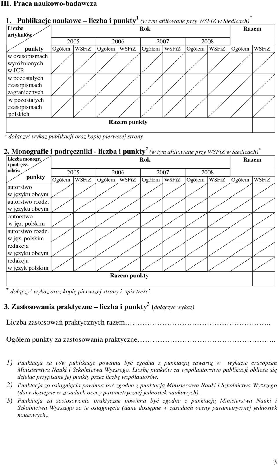 wyróŝnionych w JCR w pozostałych czasopismach zagranicznych w pozostałych czasopismach polskich Razem punkty * dołączyć wykaz publikacji oraz kopię pierwszej strony 2.