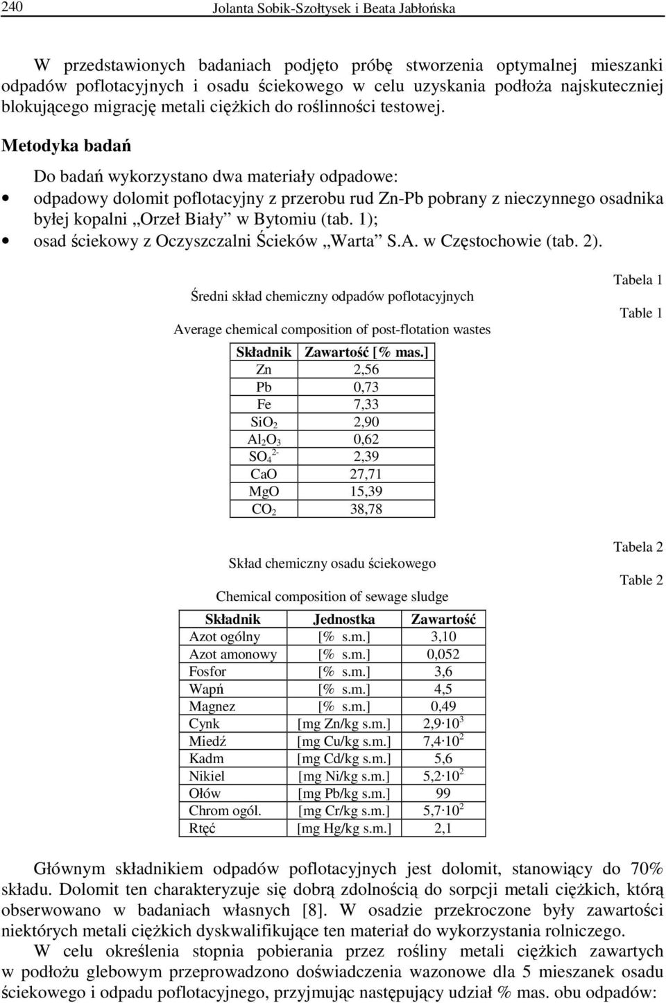 Metodyka badań Do badań wykorzystano dwa materiały odpadowe: odpadowy dolomit poflotacyjny z przerobu rud Zn-Pb pobrany z nieczynnego osadnika byłej kopalni Orzeł Biały w Bytomiu (tab.