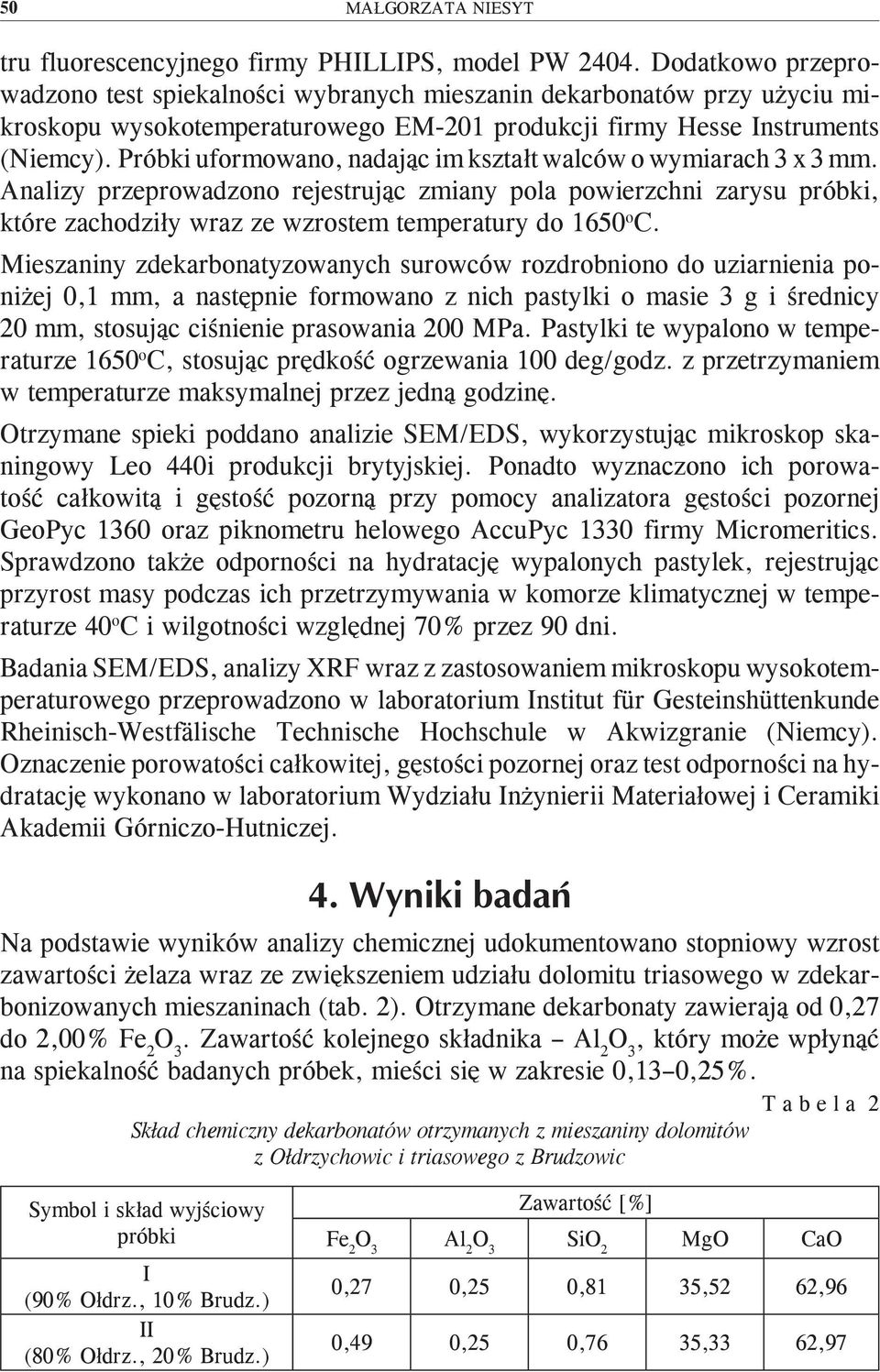 Próbki uformowano, nadając im kształt walców o wymiarach 3 x 3 mm. Analizy przeprowadzono rejestrując zmiany pola powierzchni zarysu próbki, które zachodziły wraz ze wzrostem temperatury do 1650 o C.