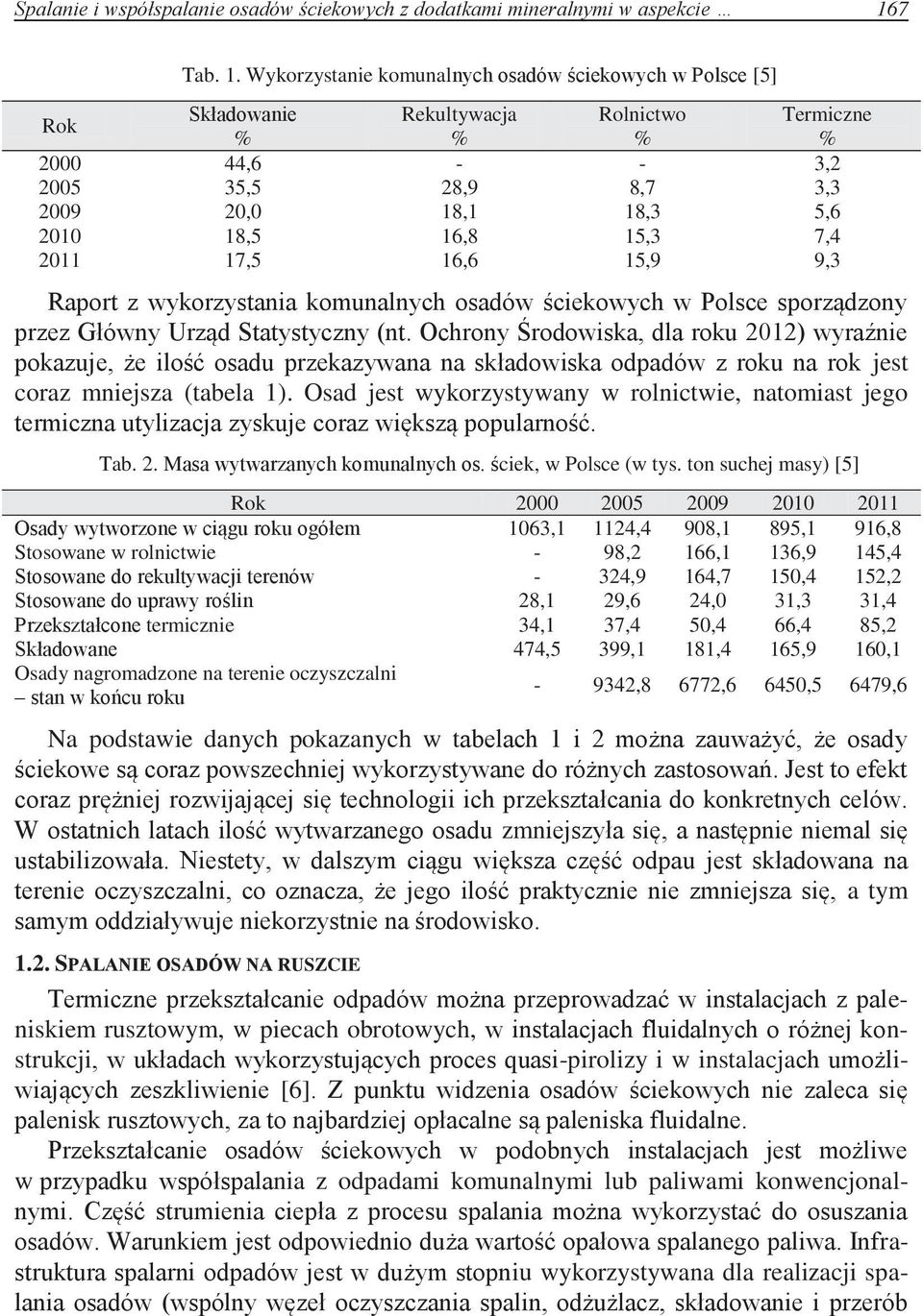 Wykorzystanie komunalnych osadów ściekowych w Polsce [5] Rok Składowanie Rekultywacja Rolnictwo Termiczne % % % % 2000 44,6 - - 3,2 2005 35,5 28,9 8,7 3,3 2009 20,0 18,1 18,3 5,6 2010 18,5 16,8 15,3