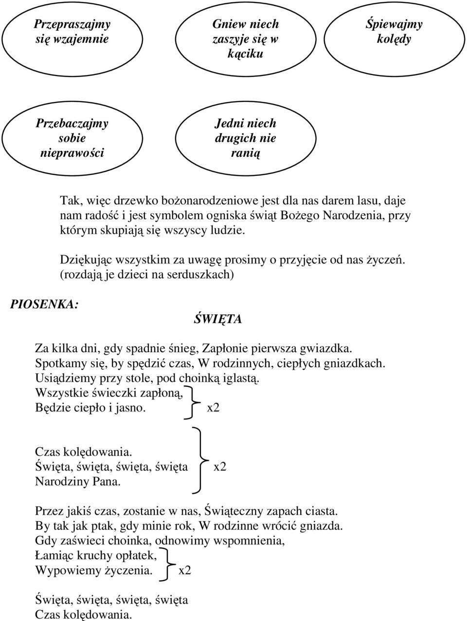 (rozdają je dzieci na serduszkach) PIOSENKA: ŚWIĘTA Za kilka dni, gdy spadnie śnieg, Zapłonie pierwsza gwiazdka. Spotkamy się, by spędzić czas, W rodzinnych, ciepłych gniazdkach.