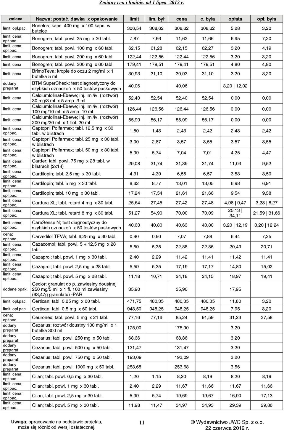 BrimoTeva; krople do oczu 2 mg/ml x 1 butelka 5 ml BTM SuperCheck; test diagnostyczny do szybkich oznaczeń x 50 testów paskowych Calciumfolinat-Ebewe; inj. im./iv. (roztwór) 30 mg/3 ml x 5 amp.