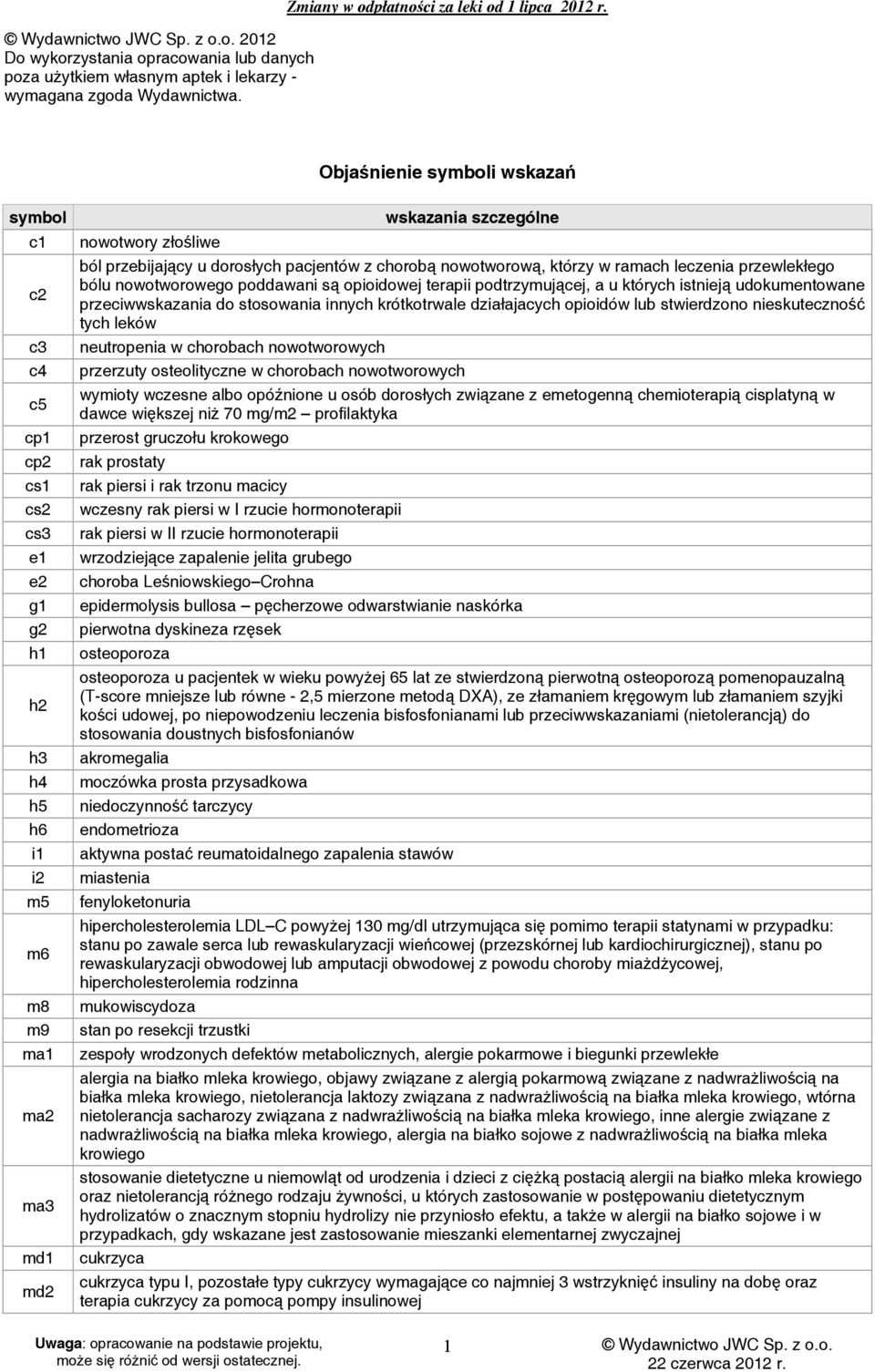 dorosłych pacjentów z chorobą nowotworową, którzy w ramach leczenia przewlekłego bólu nowotworowego poddawani są opioidowej terapii podtrzymującej, a u których istnieją udokumentowane