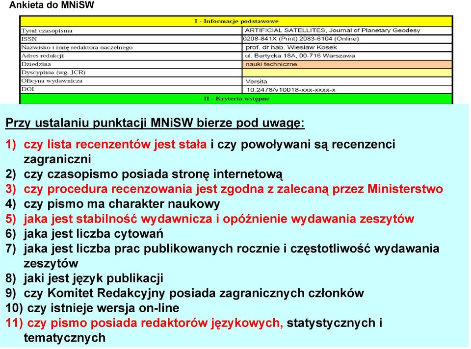 wydawnicza i opóźnienie wydawania zeszytów 6) jaka jest liczba cytowań 7) jaka jest liczba prac publikowanych rocznie i częstotliwość wydawania zeszytów 8) jaki jest