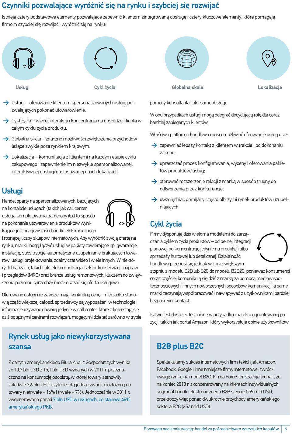 Cykl życia więcej interakcji i koncentracja na obsłudze klienta w całym cyklu życia produktu. Globalna skala znaczne możliwości zwiększenia przychodów leżące zwykle poza rynkiem krajowym.