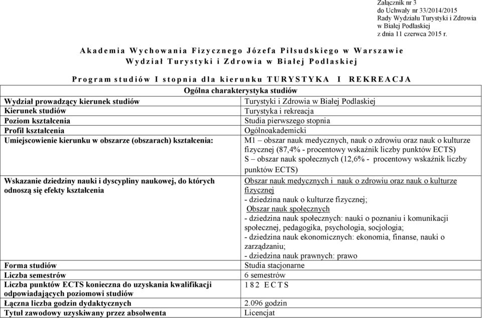 P r o g r a m s t u d i ó w I s t o p n i a d l a k i e r u n k u T U R Y S T Y K A I R E K R E A C J A Ogólna charakterystyka studiów Wydział prowadzący kierunek studiów Turystyki i Zdrowia w Białej