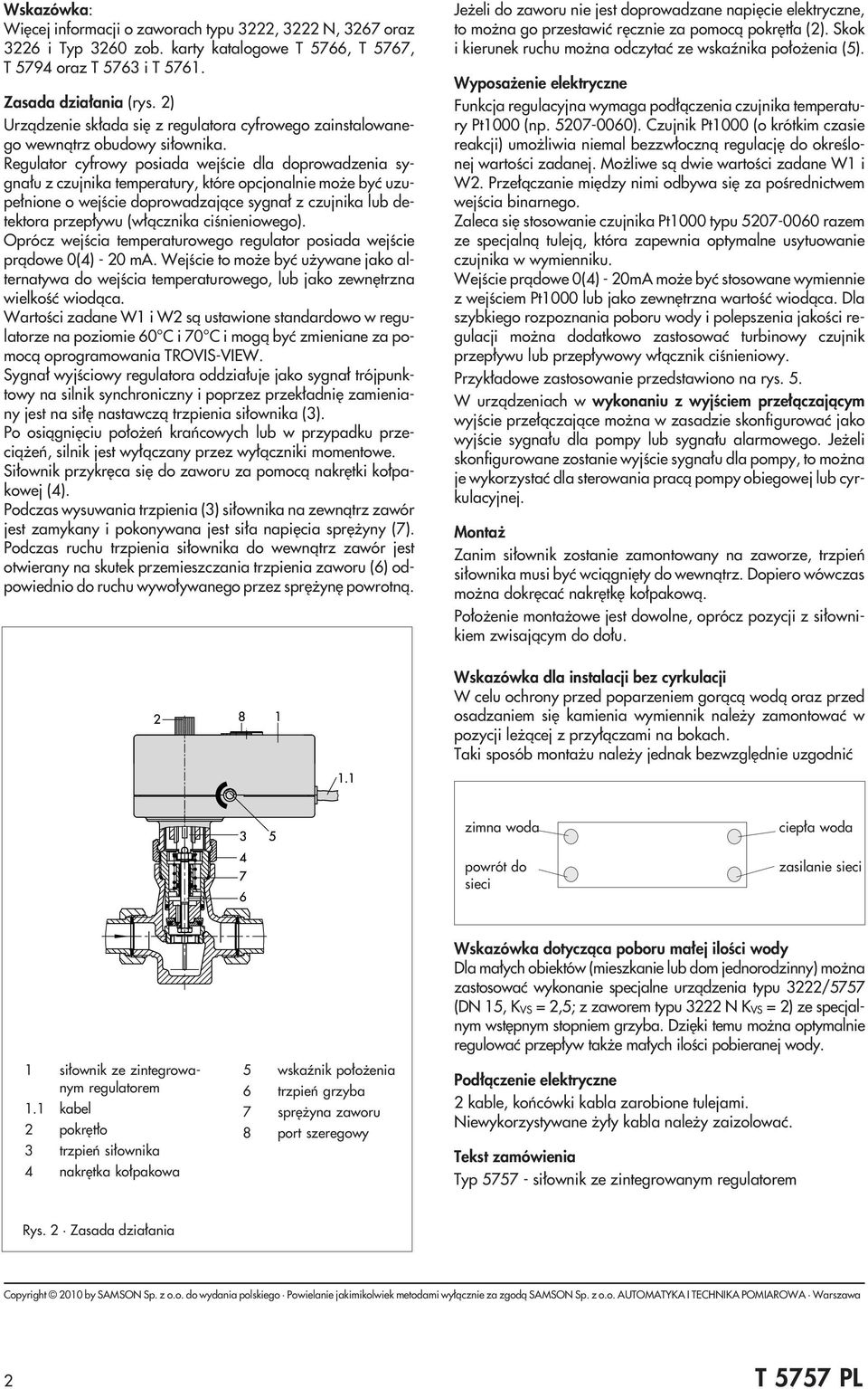 Regulator cyfrowy posiada wejœcie dla doprowadzenia sygna³u z czujnika temperatury, które opcjonalnie mo e byæ uzupe³nione o wejœcie doprowadzaj¹ce sygna³ z czujnika lub detektora przep³ywu