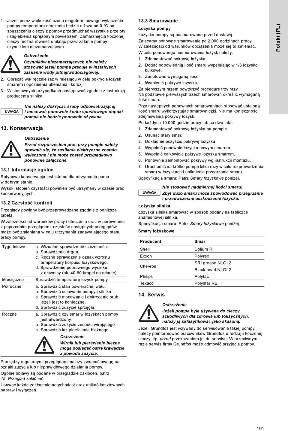 Czynników niezamarzających nie należy stosować jeżeli pompa pracuje w instalcjach zasilania wody pitnej/wodociągowej. 2.