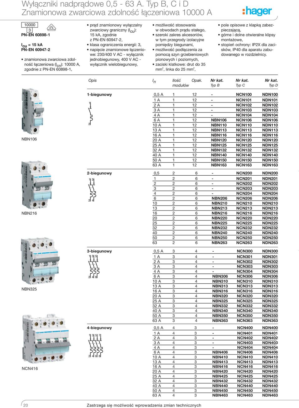 wyłączalny zwarciowy graniczny (I cu ): 5 ka, zgodnie z PNEN 097, klasa ograniczenia energii:, napięcie znamionowe łączeniowe: 0/00 V AC wyłącznik jednobiegunowy, 00 V AC wyłącznik wielobiegunowy,