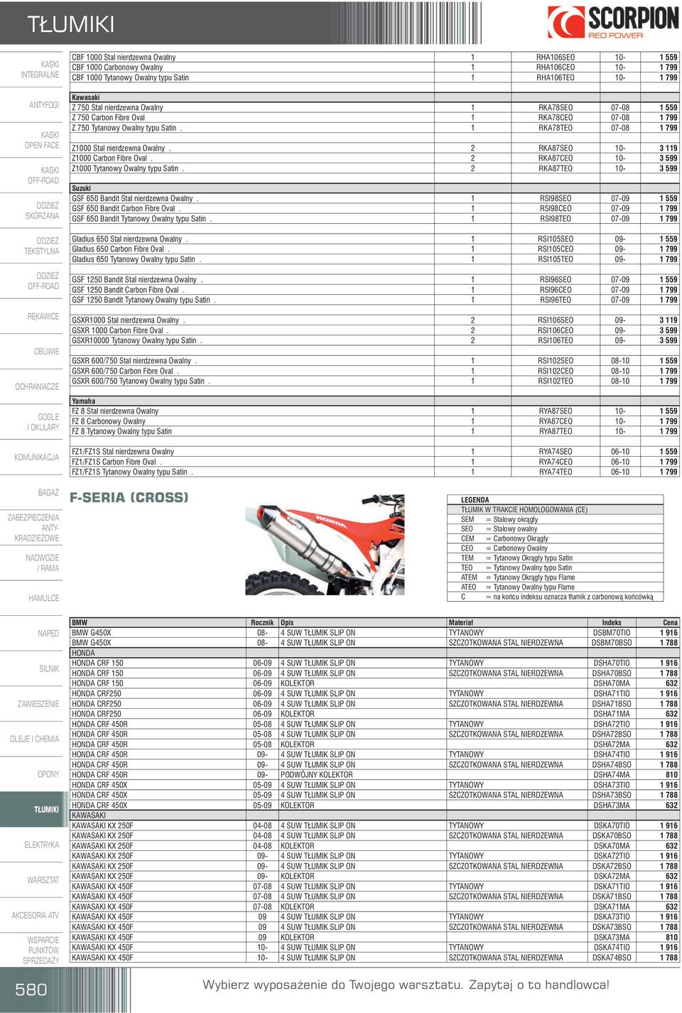 2 RKA87CEO 10-3 599 Z1000 Tytanowy Owalny typu Satin. 2 RKA87TEO 10-3 599 Suzuki GSF 650 Bandit Stal nierdzewna Owalny. 1 RSI98SEO 07-09 1 559 GSF 650 Bandit Carbon Fibre Oval.