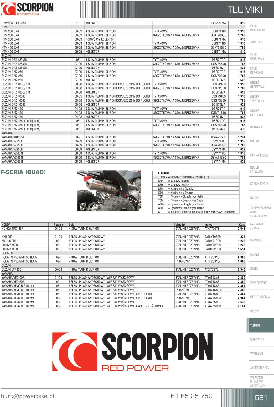 KTM 450 SX-F 06-09 KOLEKTOR DSKT71MA 810 SUZUKI SUZUKI DRZ 125 SM 08-4 SUW TŁUMIK SLIP ON TYTANOWY DSSI75TIO 1 916 SUZUKI DRZ 125 SM 07-09 4 SUW TŁUMIK SLIP ON SZCZOTKOWANA STAL NIERDZEWNA DSSI75BSO