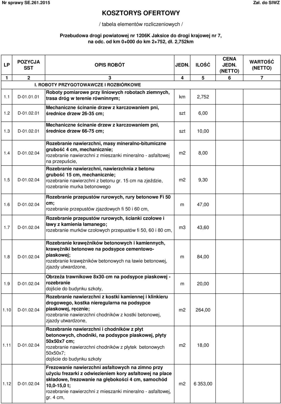 ROBOTY PRZYGOTOWAWCZE I ROZBIÓRKOWE Roboty pomiarowe przy liniowych robotach ziemnych, trasa dróg w terenie równinnym; km 2,752 0,00 zł 1.2 D-01.02.