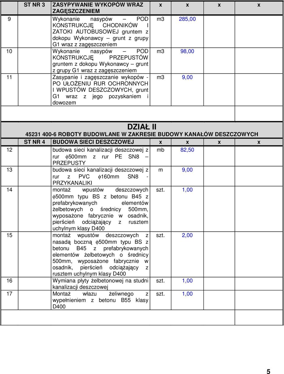 jego pozyskaniem i dowozem m3 285,00 m3 98,00 m3 9,00 DZIAŁ II 45231 400-6 ROBOTY BUDOWLANE W ZAKRESIE BUDOWY KANAŁÓW DESZCZOWYCH ST NR 4 BUDOWA SIECI DESZCZOWEJ 12 budowa sieci kanalizacji