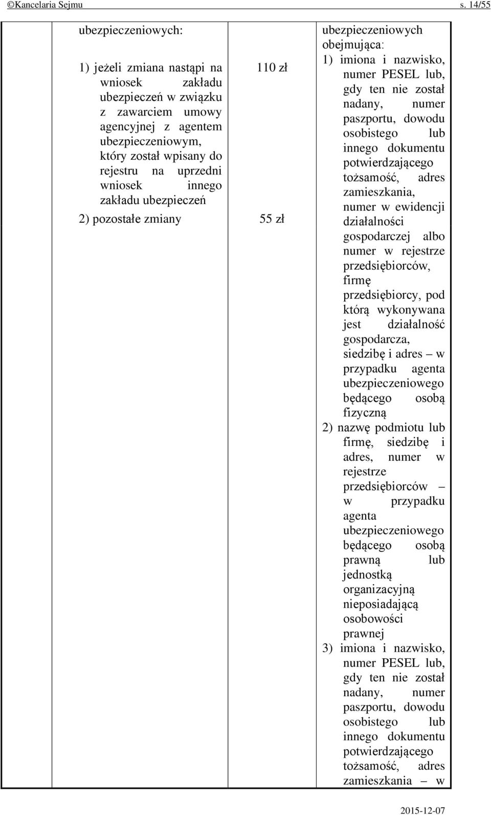 wniosek innego zakładu ubezpieczeń 2) pozostałe zmiany 55 zł ubezpieczeniowych obejmująca: 1) imiona i nazwisko, numer PESEL lub, gdy ten nie został nadany, numer paszportu, dowodu osobistego lub