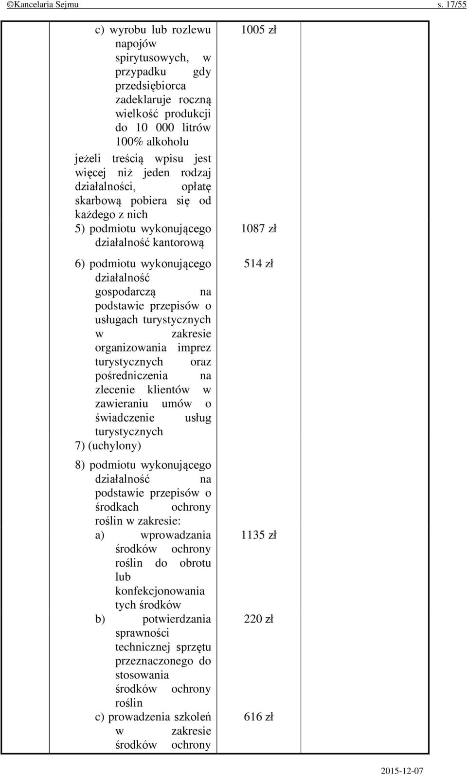 rodzaj działalności, opłatę skarbową pobiera się od każdego z nich 5) podmiotu wykonującego działalność kantorową 6) podmiotu wykonującego działalność gospodarczą na podstawie przepisów o usługach