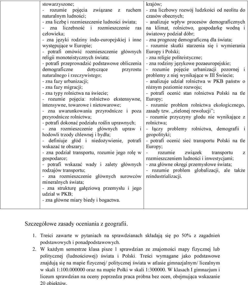 przyrostu naturalnego i rzeczywistego; - zna fazy urbanizacji; - zna fazy migracji; - zna typy rolnictwa na świecie; - rozumie pojęcia: rolnictwo ekstensywne, intensywne, towarowe i nietowarowe; -