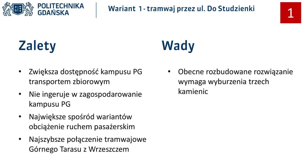 ingeruje w zagospodarowanie kampusu PG Największe spośród wariantów obciążenie