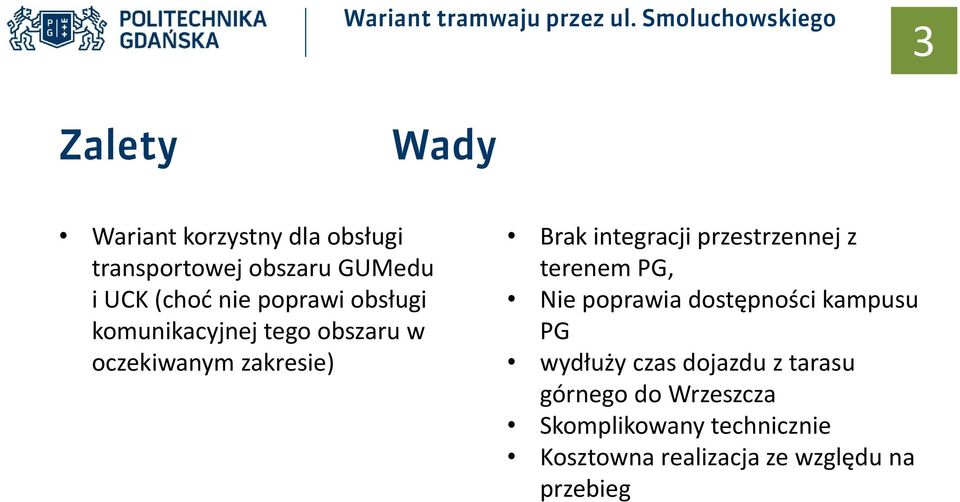 (choć nie poprawi obsługi komunikacyjnej tego obszaru w oczekiwanym zakresie) Brak integracji