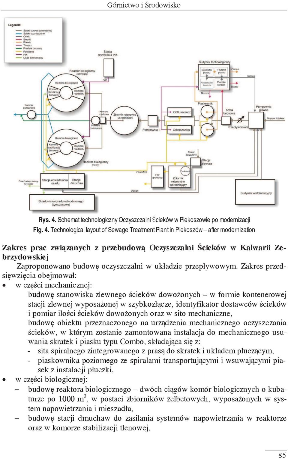 Technological layout of Sewage Treatment Plant in Piekoszów after modernization Zakres prac związanych z przebudową Oczyszczalni Ścieków w Kalwarii Zebrzydowskiej Zaproponowano budowę oczyszczalni w
