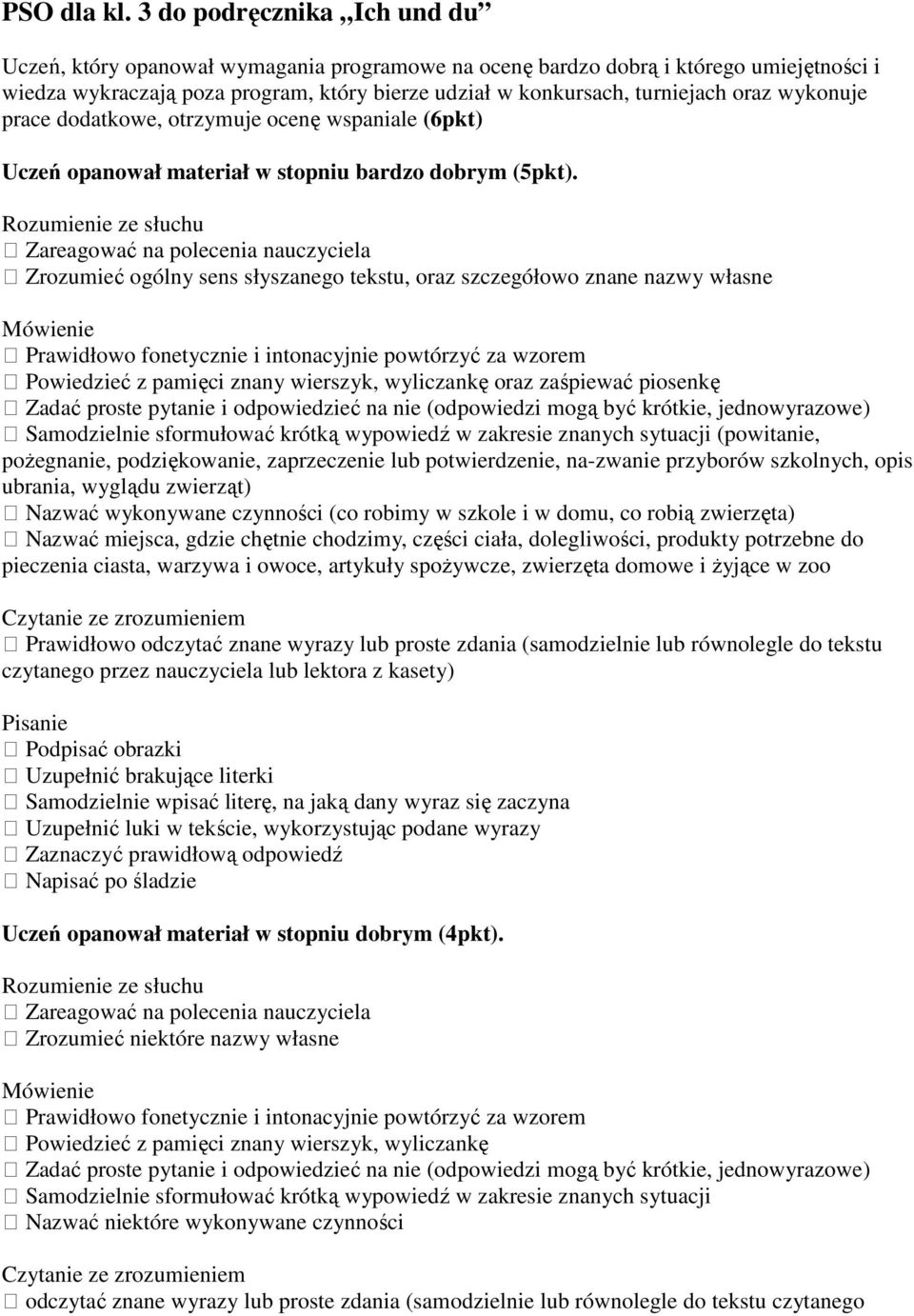 wykonuje prace dodatkowe, otrzymuje ocenę wspaniale (6pkt) Uczeń opanował materiał w stopniu bardzo dobrym (5pkt).