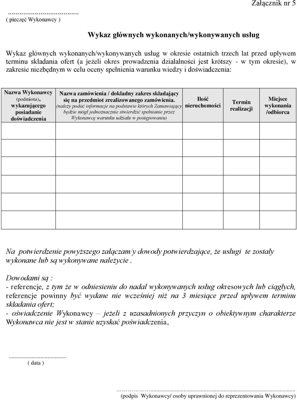 posiadanie doświadczenia Nazwa zamówienia / dokładny zakres składający się na przedmiot zrealizowanego zamówienia.