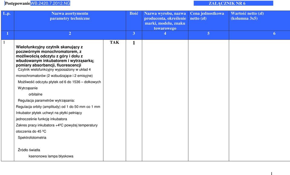 Nazwa asortymentu parametry techniczne Ilość Nazwa wyrobu, nazwa producenta, określenie marki, modelu, znaku towarowego Cena jednostkowa netto (zł) Wartość netto (zł) (kolumna 3x5) 1 2 3 4 5 6 1