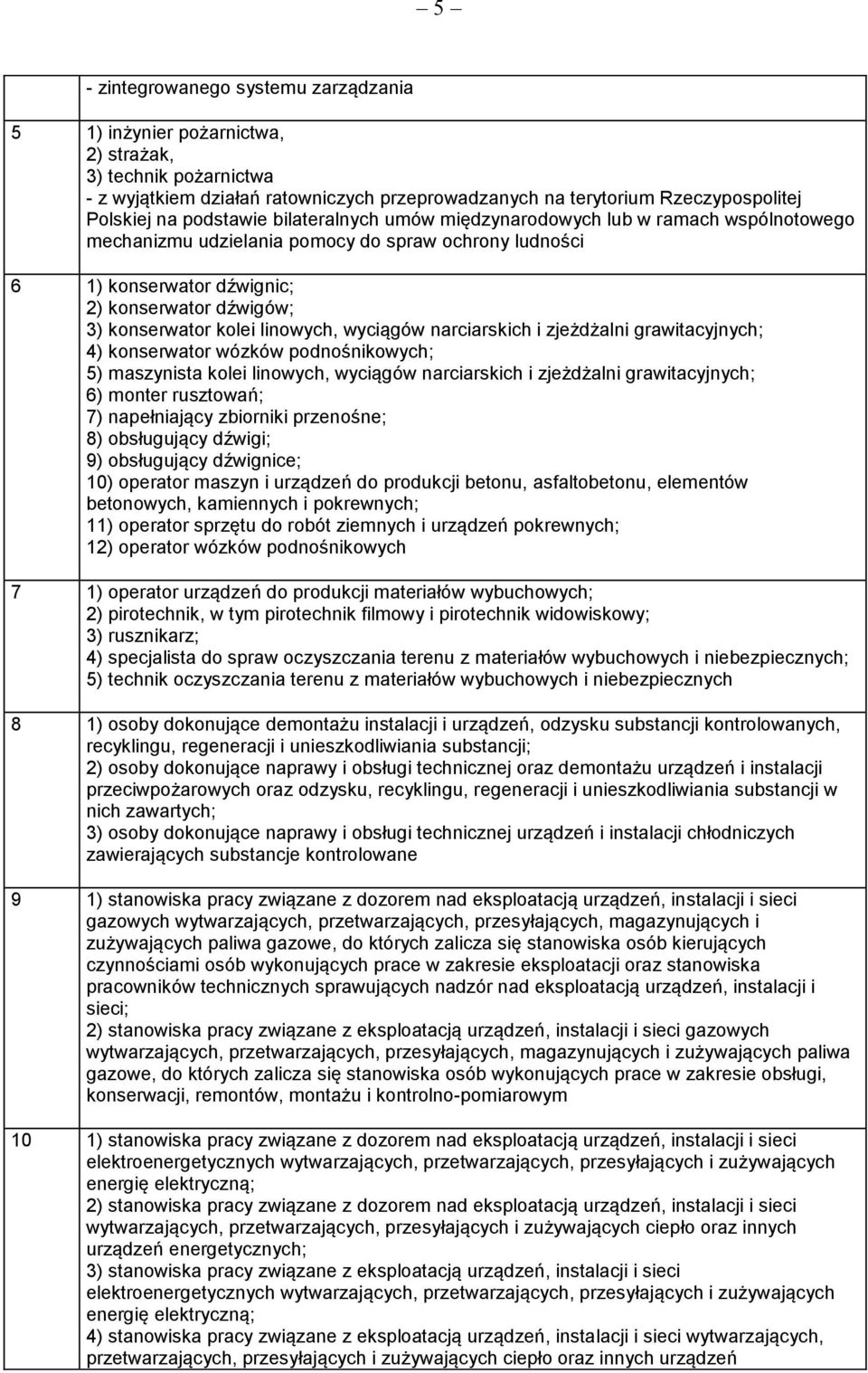 linowych, wyciągów narciarskich i zjeżdżalni grawitacyjnych; 4) konserwator wózków podnośnikowych; 5) maszynista kolei linowych, wyciągów narciarskich i zjeżdżalni grawitacyjnych; 6) monter