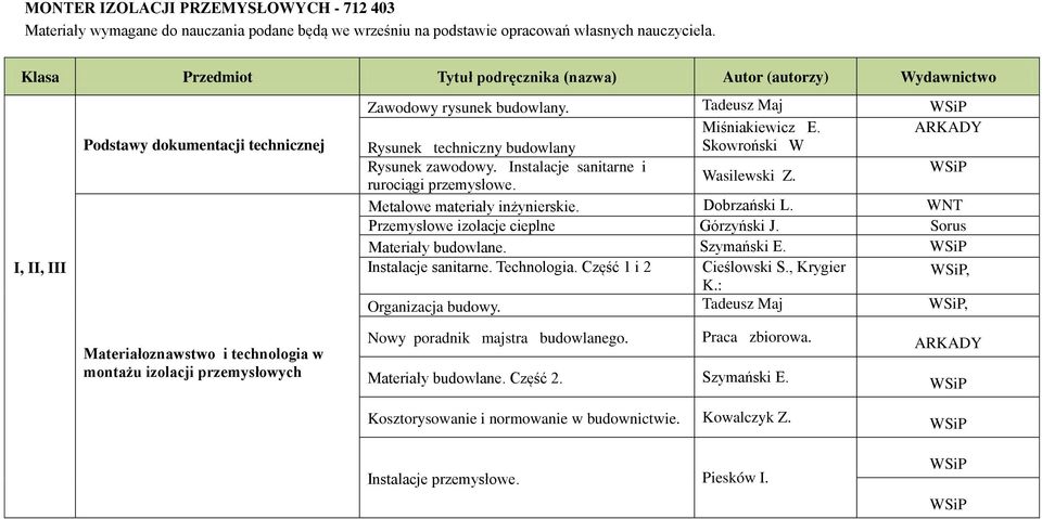 ARKADY Rysunek techniczny budowlany Skowroński W Rysunek zawodowy. Instalacje sanitarne i Wasilewski Z. rurociągi przemysłowe. Metalowe materiały inżynierskie. Dobrzański L.