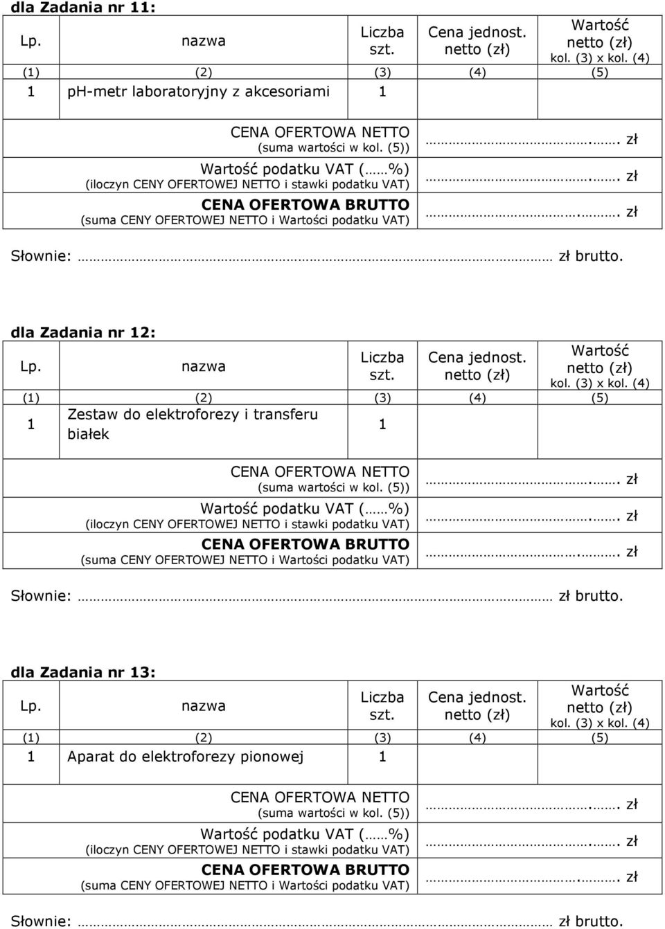 elektroforezy i transferu białek podatku VAT ( %) dla