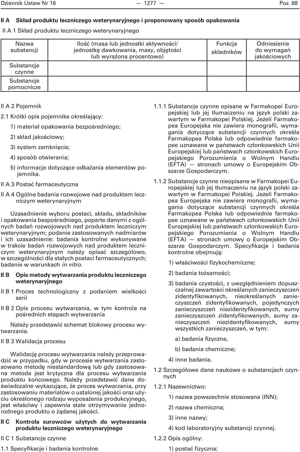 (masa lub jednostki aktywności/ jednostkę dawkowania, masy, objętości lub wyrażona procentowo) Funkcja składników Odniesienie do wymagań jakościowych II A 2 Pojemnik 2.